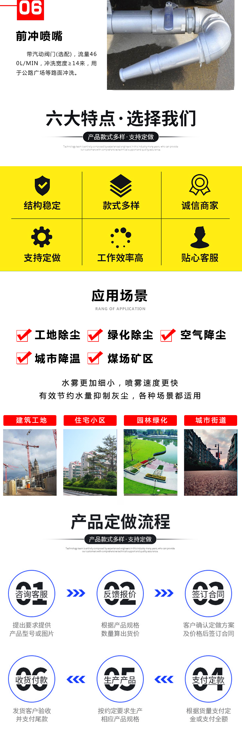 東風T515噸灑水車