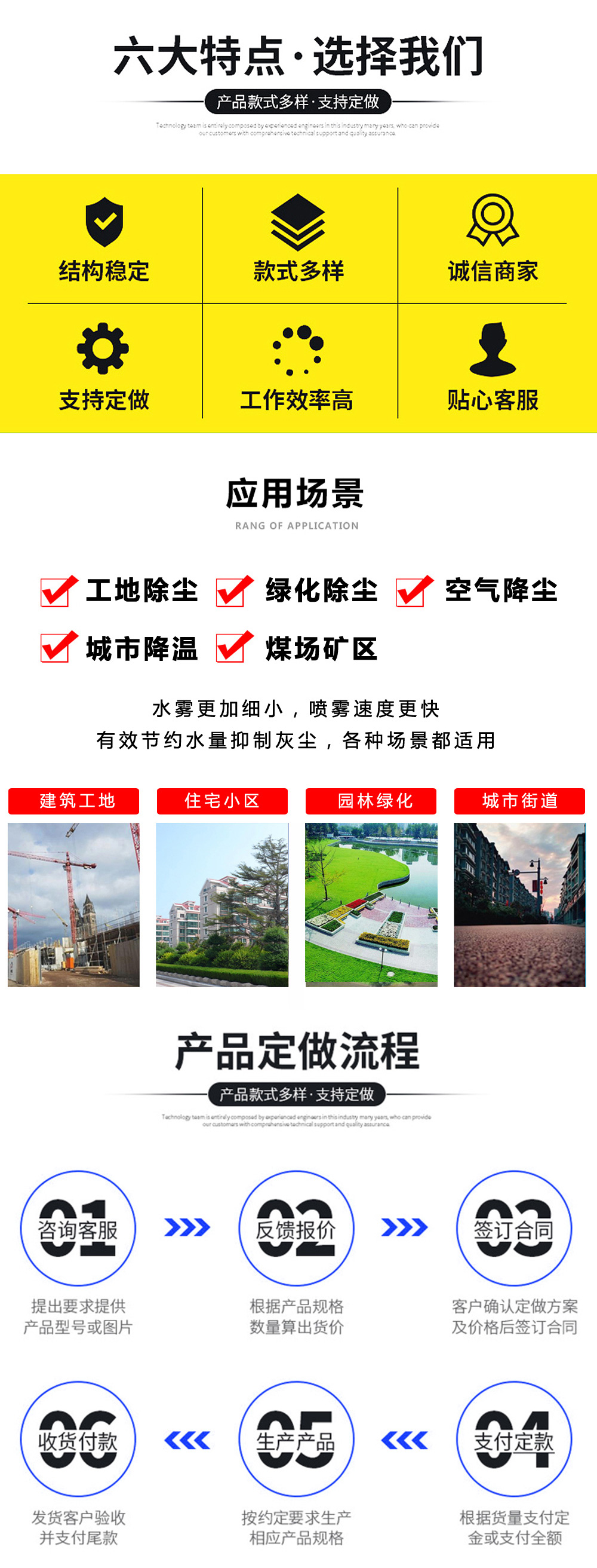 國(guó)六12方東風(fēng)D9 抑塵車(chē)50-100米