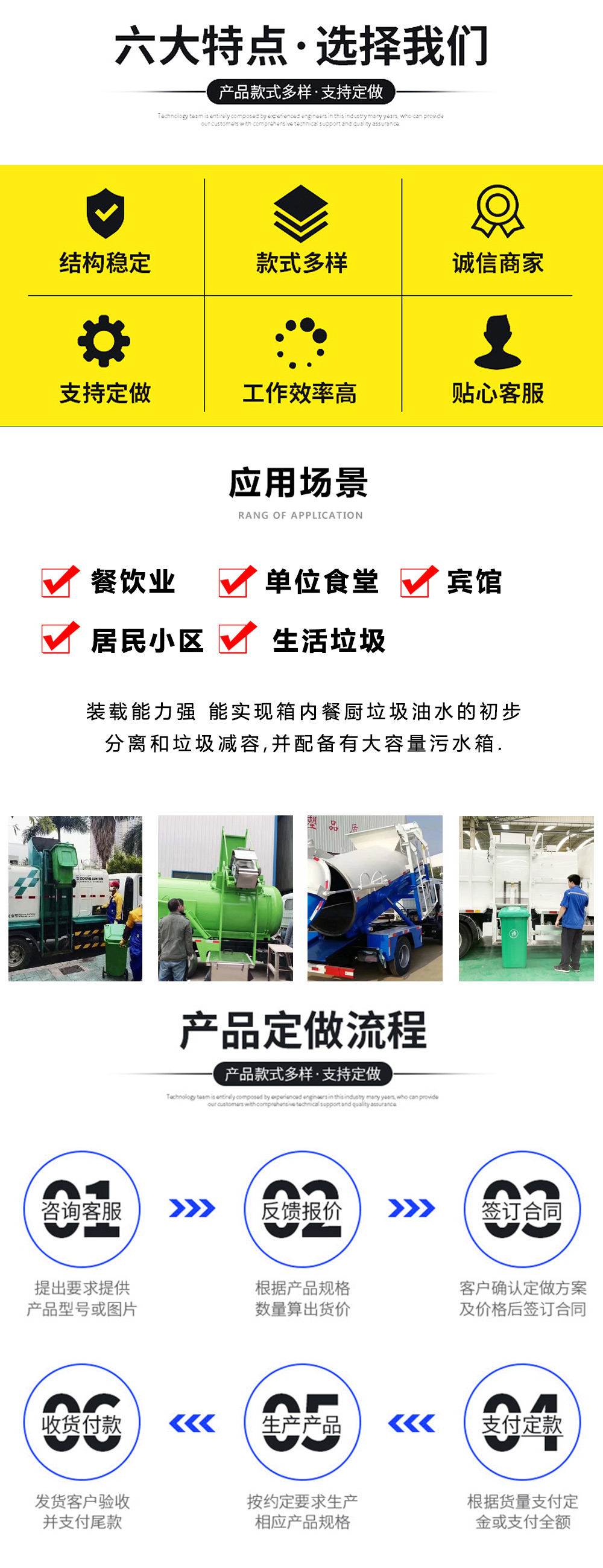 國六8方東風D7 餐廚垃圾車